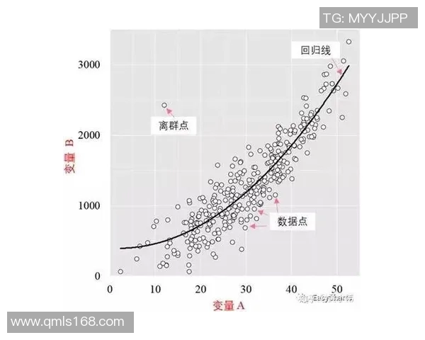 深入探讨北京排球队速度表现的数据分析与提升策略