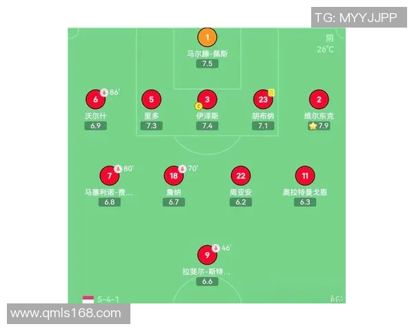 西安足球队创新盯防战术解析与实践探讨