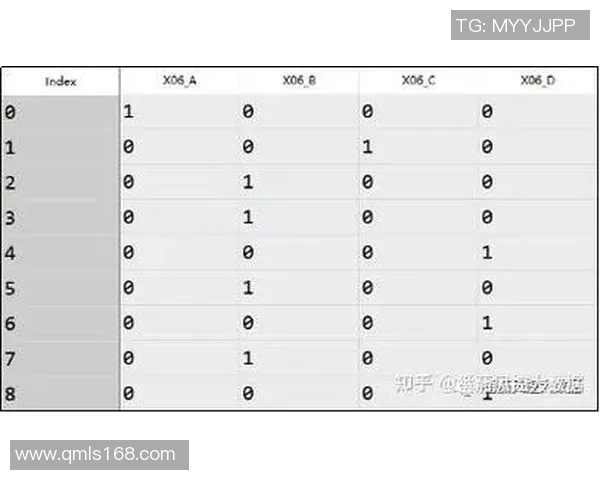 重庆排球队速度表现数据分析揭示运动员潜力与训练效果的深度关系