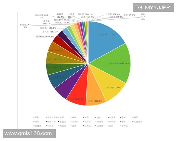 西安足球队在联合会杯中的团队协作表现分析与点评